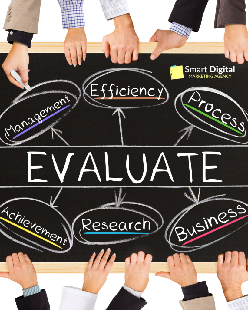 Smart Digital Galway Smart Digital Galway Performance Strategy