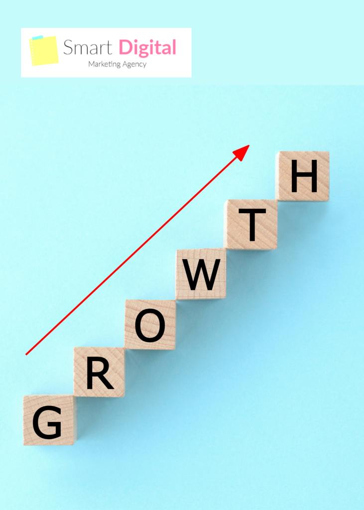 Strategic Social Media Planning