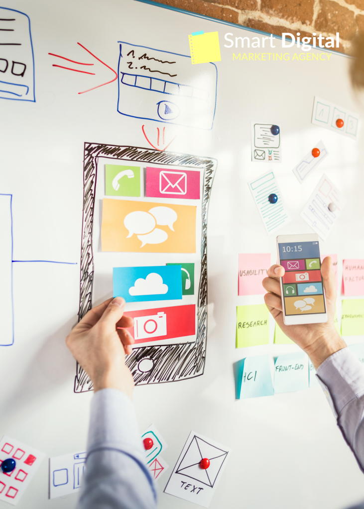 Website Design & E-Commerce Development Galway Smart Digital